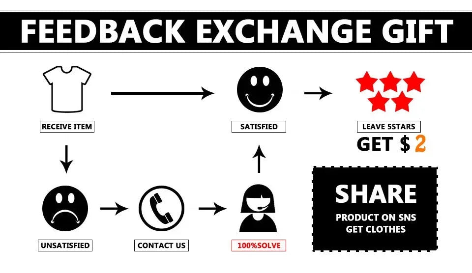 Basic Lace Longsleeve